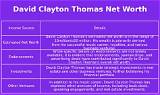 Clayton Thomas Net Worth