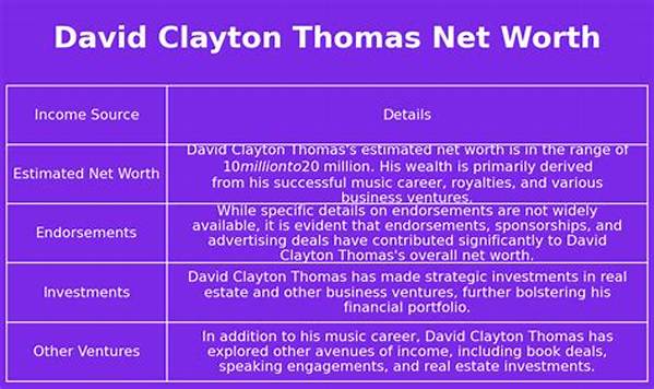 Clayton Thomas Net Worth