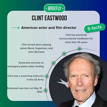 Clint Eastwood Net Worth