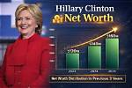 Clinton Sundberg Net Worth