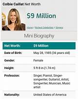 Colbie Caillat Net Worth