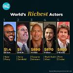 Comedians Net Worth 2024 - Richest Celebrities