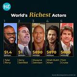 Comedians Net Worth 2024 - Richest Celebrities