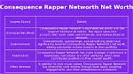 Consequence Net Worth