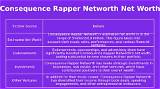 Consequence Net Worth