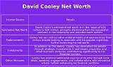 Cooley Jackson Net Worth