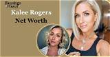 Corin Rogers Net Worth