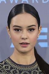 Courtney Eaton Net Worth