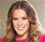 Courtney Kerr Net Worth