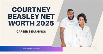 Courtney Wheeler Net Worth