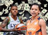 Courtney Williams Net Worth