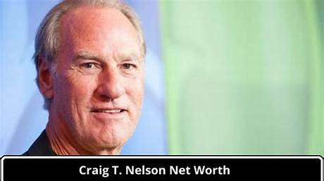 Craig Collins Net Worth