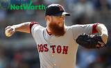 Craig Kimbrel Net Worth