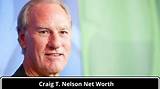 Craig Kingsbury Net Worth