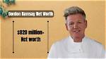 Craig Ramsay Net Worth
