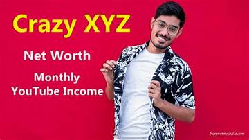 Crazy Legs Net Worth