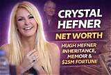 Crystal Cass Net Worth