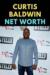 Curtis Adair Jr. Net Worth