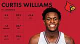 Curtis Williams Net Worth