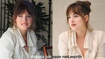 Dakota Goldhor Net Worth