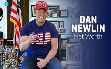 Dan Ball Net Worth
