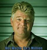 Dan Dotson Net Worth