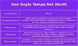 Dan Doyle Net Worth