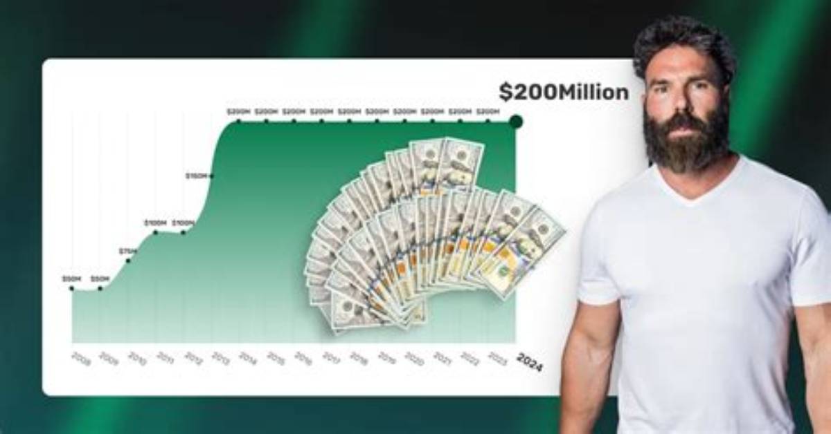 Dan Souza Net Worth