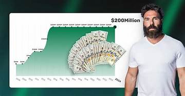 Dan Souza Net Worth