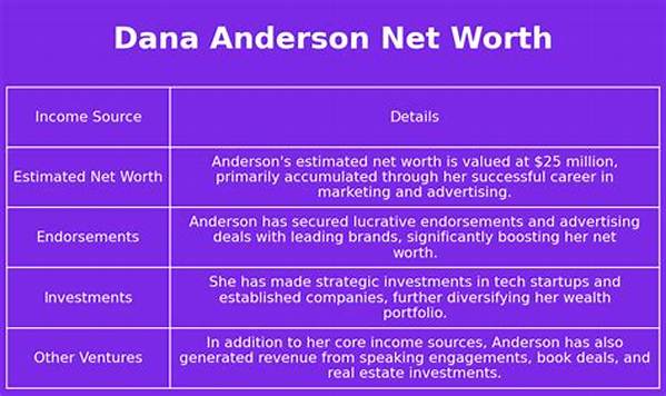 Dana Anderson Net Worth