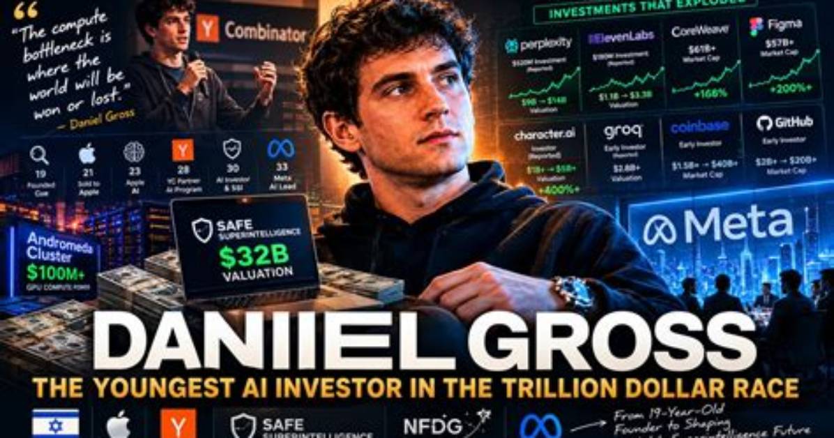 Daniel Gregor Net Worth