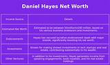 Daniel Hayes Net Worth
