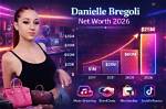 Danielle Cell Net Worth