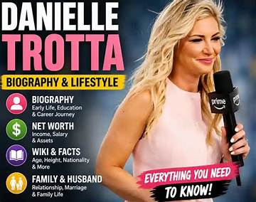 Danielle Lane Net Worth