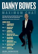 Danny Bowes Net Worth