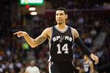 Danny Green Net Worth