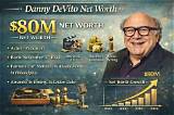 Danny Kanamori Net Worth