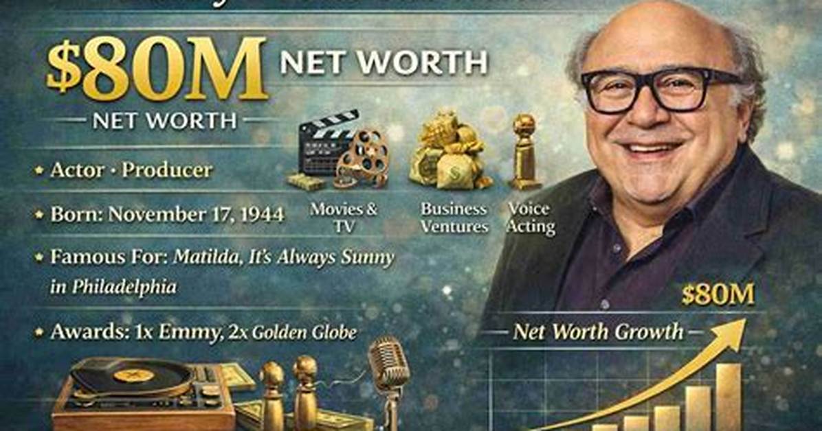 Danny Welton Net Worth