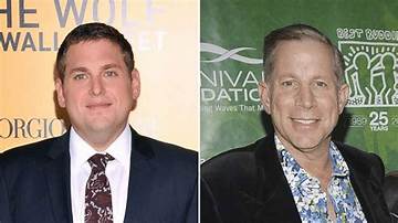 Danny Wolf Net Worth