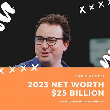 Dario G Net Worth