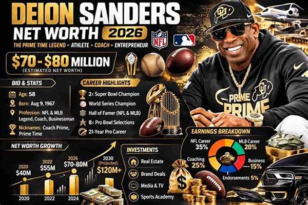 Darnell Sanders Net Worth