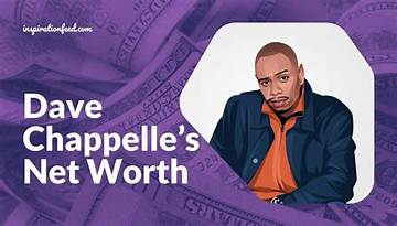 Dave Chappelle Net Worth
