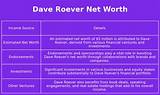 Dave Roever Net Worth