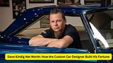 Dave Szott Net Worth