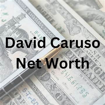 David Blue Net Worth