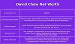 David Chow Net Worth