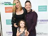 David Faustino Net Worth