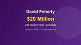 David Feherty Net Worth
