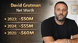 David Grissom Net Worth