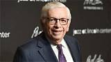 David M. Stern Net Worth